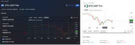 BTC:AMM 流动性挖矿能否成为可持续的商业模式？_BIT