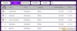SON:首发 | Curve基本面强势：锁仓量增加而流通量持平_VEC