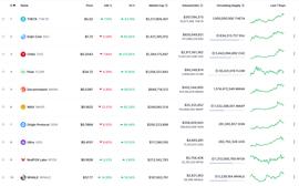 NFT:翘首以盼的Layer2能给NFT领域带来什么?_OpenLive NFT