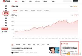 SHI:如何通过参与协议治理获取DeFi空投？_DogDeFiCoin