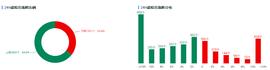 BTC:行情分析：美三大股指期货走高，助推比特币市场情绪升温_元宇宙