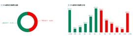 USDT:行情分析 | 1.9万亿美元落地，资本市场会买账吗？_SDTK价格