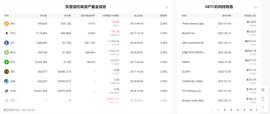 区块链:原创丨火币科技将发行三只虚拟货币基金，距离真正的合规入口还有关键一步_加密货币