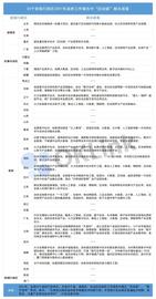 人工智能:OKLink行业观察：“区块链”成地方两会热词？盘点20省市区块链新政有何不同_人工智能币种