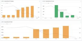 WEB:世界上首个比特币ETF上线仅一周，持有量已超过1万枚BTC_元宇宙