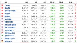 比特币:分析 | 美债大涨，币市全线下跌！这只是个开始？_USD