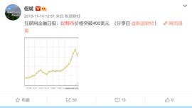 BTC:8年，上百条微博，私募大佬但斌的比特币江湖“历险记”_NBTC