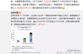 ETF:比特币ETF的魔力是什么 基金大佬但斌买入 助推到40万美金？_加密货币