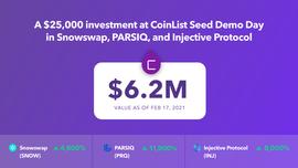 COI:CoinList下一个明星项目会是什么？_BABYPUNK币