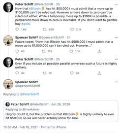 比特币:黄金支持者Peter Schiff认为比特币可达到10万美元_OKC