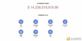 比特币:比特币一飞冲天 加密