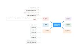 HAI:又要发送1000万元DC/EP,细数数字人民币的这一年的“高光时刻”_moondao币最新消息