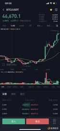 以太坊:比特币突破47000万美元 一枚比特币可换一斤半黄金_比特币