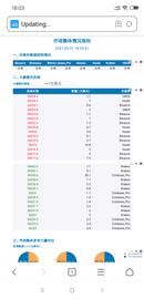 SWAP:分析 | 如何判断比特币支撑位和阻力位的位置？_USHI