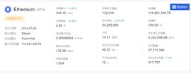GRT:观察 | 以太坊GAS费爆棚，矿工疯狂扫货高端笔记本挖矿_区块链专业毕业后到底做什么