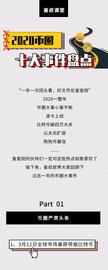 DEFI:盘点币圈“2020年度10大热点”_bitop交易地址