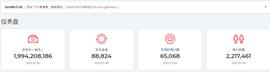 Mirror:看懂 Terra 生态：LUNA算法稳定币、Mirror合成资产、Anchor储蓄协议_Mirrored Amazon