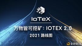 DPR:万物皆可挖矿 IoTeX 2.0 2021路线图_pendprotocol