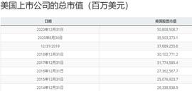 比特币:为什么我认为2020年的BTC，并没有疯狂如2017？_以太坊最新价格今天