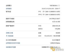 EFI:1月份比特币挖矿收入超过7.271亿美元  散户矿工如何把握这波机遇？_Torii Finance