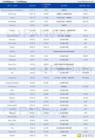 EFI:SEC三年收了币圈超1.4亿美金罚款 换帅后加密市场会迎来新契机吗？_ETH