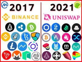 BTC:ETH冲刺新高，狂暴“DeFi季”要来了？_BTCONE价格