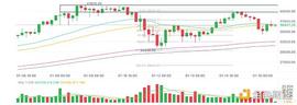 EUM:1.16午间行情：波幅剧烈 一定要踏对节奏_upbit官网下载