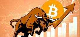 ETH:观察 | 速览牛市的四个周期属性，现在处于哪个阶段？_togetherbnb换装都有什么衣服