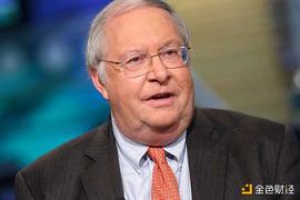比特币:传奇对冲基金经理和投资人Bill Miller：比特币涨得越高风险越小_比特币最新走势图