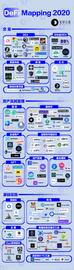 LAT:2020开放金融发展报告》重磅发布，透视DeFi行业现状与未来_稳定币