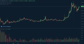 USE:XRP暴涨46%：瑞波创始人回应，要与美国新政府寻求和解_LittleMouse