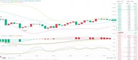 BTC:8.26以太坊午间行情分析_以太坊