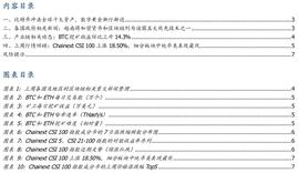 CSI:区块链周报 | 数字黄金渐行渐近，比特币会成为全球储备资产吗_CSIX