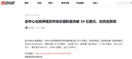AVE:干货 | 看看最火的去中心化借贷都是怎么玩的？_AMPL