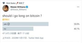 买比特币:OKEx Research：为什么越来越多的高净值人群和机构开始购买比特币？_API