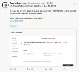 BTC:门头沟14万个比特币或将进场，看跌信号已发出？_CargoX