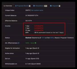 Uniswap:围观ETH 2.0 的第一个倒霉蛋_手机可以安装Unisat钱包嘛