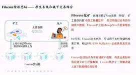 区块链:深度 | 解码Filecoin经济的去中心化机制_狗狗币今日最新价格比特币