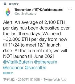 BNT:6天完成10%的进度，ETH2.0大概率无法在12月1日启动_Rasta Finance