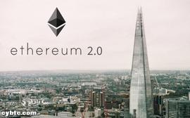 FUND:DeFi会短期迎来第二春么？以太坊2.0安全性成最大关注点_KateFundcoin