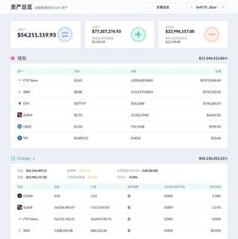 DEFI:手把手教你掌握 DeFi 隐私保护实用技巧_polkadottedtie