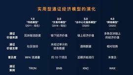 EOS:一家独大到多链共荣，实用型通证从 1.0 到 4.0 是如何进化的？_WEB
