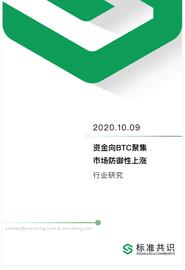 BTC:资金向BTC聚集 市场防御性上涨_HTT