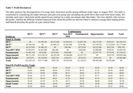 UND:Uniswap等AMM如何应对“流”问题？_HFT