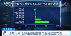 SUSHI:从央视正面报道虚拟货币看国家相关监管规则_SHI