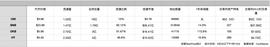DEFI:UNI VS 平台币，谁才是交易价值最佳捕手？_去中心化金融defi入门分析与理解