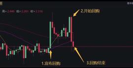USHI:利好频发，SUSHI却要凉透了？_SushiBytes
