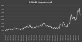 数字人:比特币持仓周报：大型机构“失算”，只有这类账户精准“预判”大跌_数字人民币是什么意思怎么使用安全吗