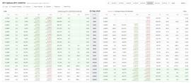 区块链:HashKey：读懂加密货币衍生品现状、趋势与挑战_hashpower