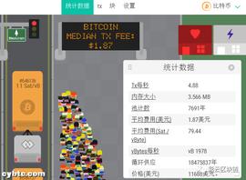 STR:区块打包=排队上公交？一文详解可视化区块浏览器：Txstreet_区块链